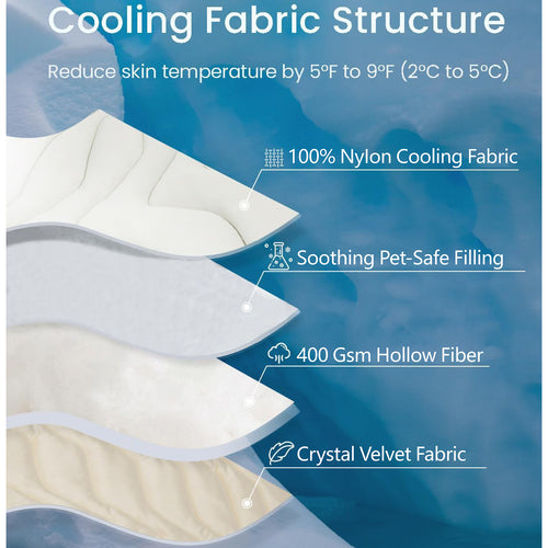 Natural Self-Cooling Pet Mat for Dogs & Cats