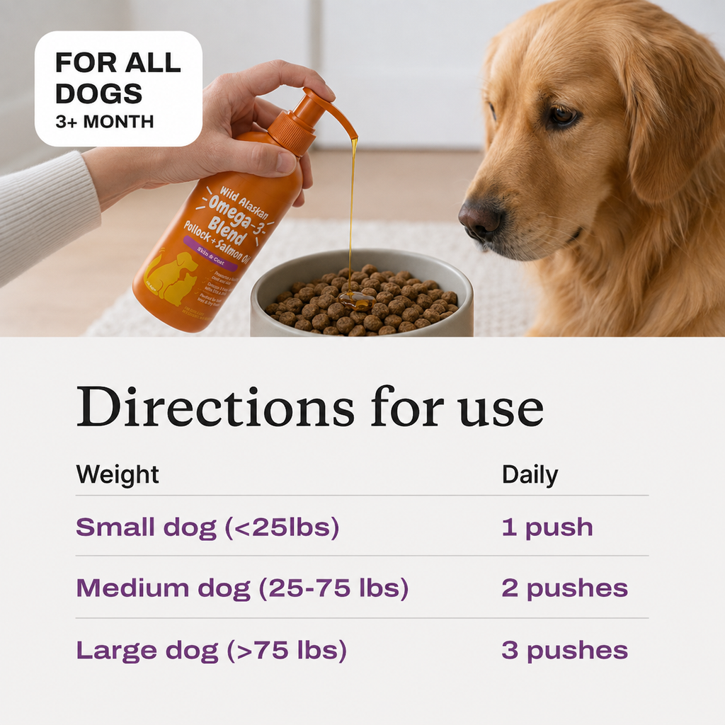 Omega-3 Salmon Oil for Dogs – Skin, Coat & Joint Support