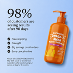 Omega-3 Salmon Oil for Dogs – Skin, Coat & Joint Support